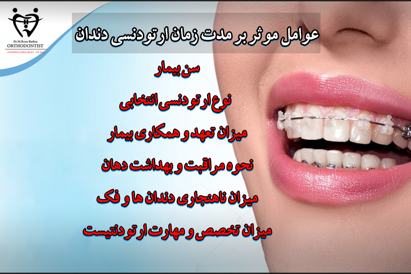 مدت زمان صاف شدن دندانها در ارتودنسی